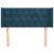 Tăblie pat cu aripioare albastru închis 93x16x78/88 cm catifea GartenMobel Dekor