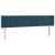 Tăblie pat cu aripioare albastru închis 203x16x78/88 cm catifea GartenMobel Dekor