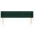 Tăblie de pat cu aripioare verde închis 163x16x78/88 cm catifea GartenMobel Dekor