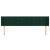 Tăblie de pat cu aripioare verde închis 203x16x78/88 cm catifea GartenMobel Dekor