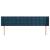 Tăblie pat cu aripioare albastru închis 203x16x78/88 cm catifea GartenMobel Dekor
