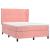 Pat box spring cu saltea, roz, 140x190 cm, catifea GartenMobel Dekor