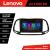 Navigatie Fiat Doblo 2015-2018 Lenovo QLED 4GB+64GB Android