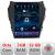 Navigatie Tesla Hyundai Santa Fe 2012-2018, 4G, 8 Core, 3GB+32GB
