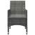 Set mobilier de grădină, 5 piese, gri GartenMobel Dekor