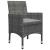 Set mobilier de grădină, 5 piese, gri GartenMobel Dekor
