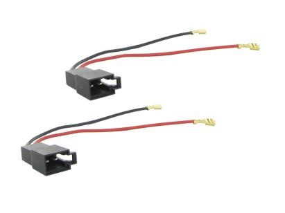 Adaptor difuzor Connects2 CT55-DC02 pentru Dacia Duster 2012-2017