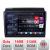 Navigatie Fiat Ducato Citroen Jumper Peugeot Expert 2006-2018 variante cu radio cd sau navigatie de fabrica Android 16+512GB Edotec