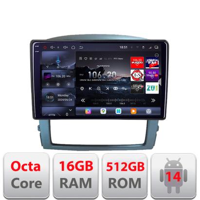 Navigatie Kia Sorento 2006-2009 Android radio gps internet 8 core QLED 2K 16+512GB 360 Edotec