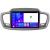 Navigație Kia Sorento 2015-2018 Android 12, 4GB RAM, 64GB, CarPlay