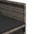 Set mobilier de grădină cu perne, 5 piese, gri, poliratan GartenMobel Dekor