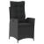 Set mobilier de grădină cu perne, 5 piese, negru, poliratan GartenMobel Dekor