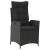 Set mobilier de grădină cu perne, 9 piese, negru, poliratan GartenMobel Dekor