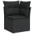 Set mobilier de grădină cu perne, 6 piese, negru, poliratan GartenMobel Dekor