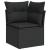 Set mobilier de grădină cu perne, 6 piese, negru, poliratan GartenMobel Dekor