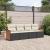 Set mobilier de grădină cu perne, 4 piese, negru, poliratan GartenMobel Dekor