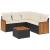 Set mobilier de grădină cu perne, 6 piese, negru, poliratan GartenMobel Dekor