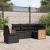 Set mobilier de grădină cu perne, 5 piese, negru, poliratan GartenMobel Dekor