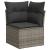 Set canapele de grădină, 9 piese, cu perne, gri, poliratan GartenMobel Dekor