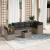 Set canapele de grădină, 7 piese, cu perne, gri, poliratan GartenMobel Dekor