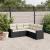 Set mobilier de grădină cu perne, 5 piese, negru, poliratan GartenMobel Dekor