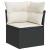 Set mobilier de grădină cu perne, 5 piese, negru, poliratan GartenMobel Dekor