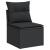 Set mobilier de grădină cu perne, 5 piese, negru, poliratan GartenMobel Dekor