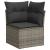 Set canapele de grădină cu perne, 11 piese, gri, poliratan GartenMobel Dekor