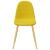 Scaune de bucătărie, 2 buc., galben muștar, catifea GartenMobel Dekor