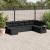 Set mobilier de grădină cu perne, 8 piese, negru, poliratan GartenMobel Dekor