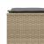 Set canapele de grădină cu perne, 5 piese, bej, poliratan GartenMobel Dekor