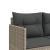 Set canapele de grădină cu perne, 5 piese gri deschis poliratan GartenMobel Dekor