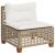 Set canapele de grădină, 8 piese, cu perne, bej, poliratan GartenMobel Dekor