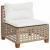Set canapele de grădină, 7 piese, cu perne, bej, poliratan GartenMobel Dekor