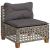 Set mobilier de grădină cu perne, 10 piese, gri, poliratan GartenMobel Dekor