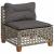 Set mobilier de grădină cu perne, 10 piese, gri, poliratan GartenMobel Dekor