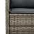 Set mobilier de grădină cu perne, 5 piese, gri, poliratan GartenMobel Dekor
