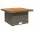 Set mobilier de grădină cu perne, 5 piese, gri, poliratan GartenMobel Dekor