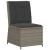 Set mobilier de grădină cu perne, 5 piese, gri, poliratan GartenMobel Dekor