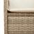 Set mobilier de grădină cu perne, 5 piese, bej, poliratan GartenMobel Dekor