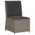 Set mobilier de grădină cu perne, 5 piese, gri, poliratan GartenMobel Dekor