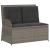 Set mobilier de grădină cu perne, 5 piese, gri, poliratan GartenMobel Dekor