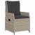 Set mobilier de grădină cu perne, 5 piese gri deschis poliratan GartenMobel Dekor