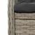 Set mobilier de grădină cu perne, 5 piese gri deschis poliratan GartenMobel Dekor