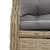 Set mobilier de grădină cu perne, 5 piese, bej, poliratan GartenMobel Dekor