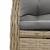 Set mobilier de grădină cu perne, 5 piese, bej, poliratan GartenMobel Dekor