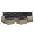 Set canapele de grădină, 7 piese, cu perne, gri, poliratan GartenMobel Dekor