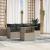 Set canapele de grădină cu perne, 5 piese gri deschis poliratan GartenMobel Dekor