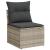 Set canapele de grădină cu perne, 7piese gri deschis poliratan GartenMobel Dekor