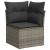 Set mobilier grădină cu perne, 6 piese, gri, poliratan GartenMobel Dekor